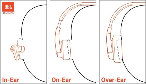JBL Live Free 2 - True Wireless Noise Cancelling Earbuds, Up to 35hrs of - Image 2