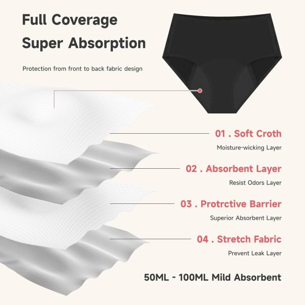 Incontinence Underwear for Women Washable Leak Proof Underwear High Waist - Image 5