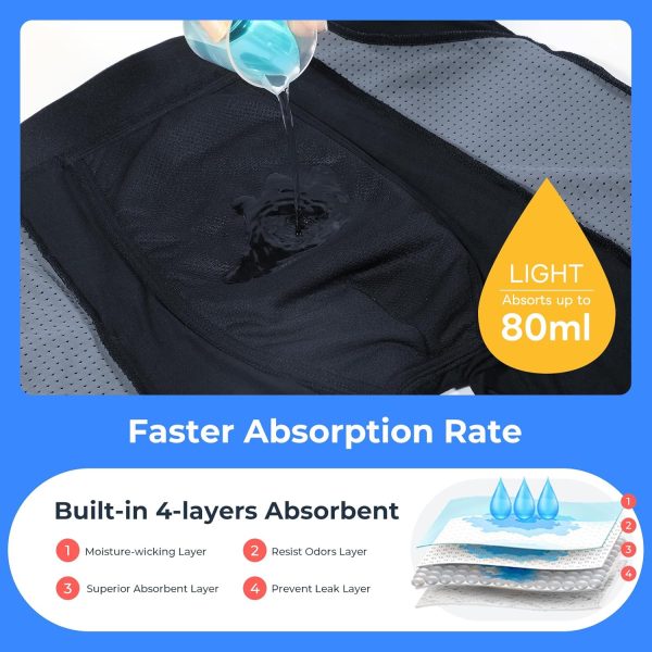Incontinence Underwear for Men Washable Mens Incontinence Underwear for - Image 3