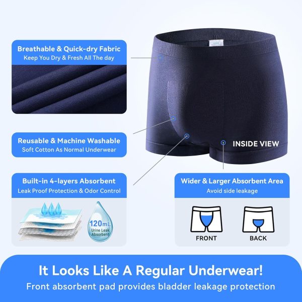 Mens Incontinence Underwear Washable Urinary Underwear for Men Incontinence - Image 2