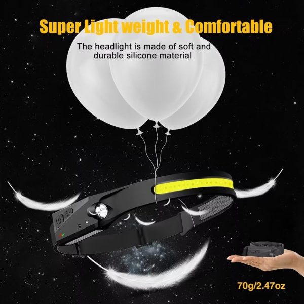 Headlamp Rechargeable 3PCS, 230° Wide Beam Head Lamp LED with Motion Sensor - Image 6