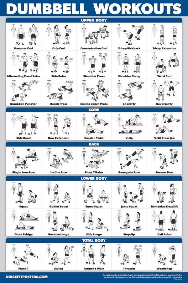 QuickFit 3 Pack - Dumbbell Workouts + Bodyweight Exercises + Stretching - Image 5
