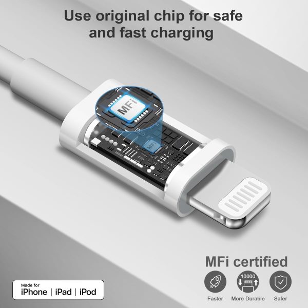 iPhone Charger Fast Charging USB C Charger Block Type C Charger Fast - Image 3