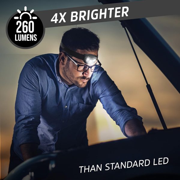 Energizer LED Headlamps PRO260 (4-Pack), IPX4 Water Resistant Headlamps, - Image 4