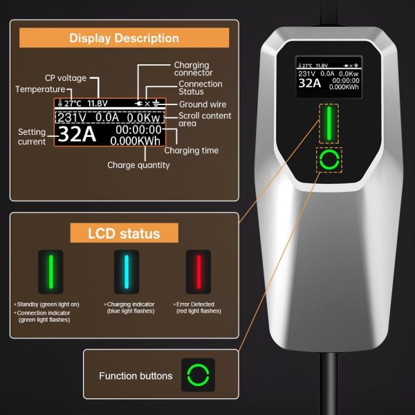 AWESAFE Electric Vehicle Charger Level 2 EV Charger, 7.6KW Portable Fast - Image 2