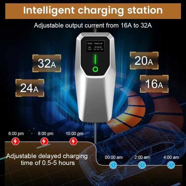 AWESAFE Electric Vehicle Charger Level 2 EV Charger, 7.6KW Portable Fast - Image 5