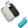 medical diagnostic products