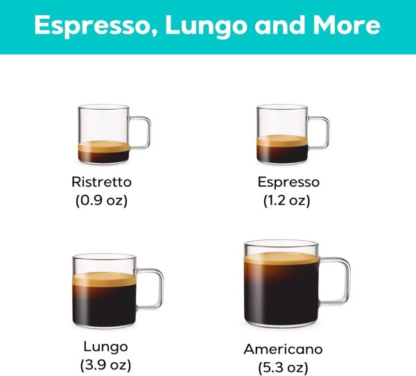 CASABREWS Espresso Machine for Nespresso Original Pods, 20 Bar Mini - Image 3