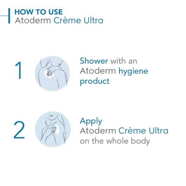 Atoderm Cream Ultra - Image 6