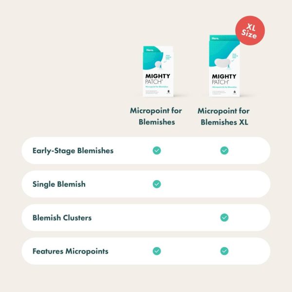 Mighty Patch Micropoint for Blemishes from Hero Cosmetics - Hydrocolloid - Image 8