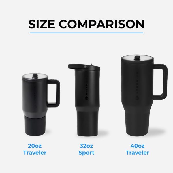 HydroJug Sport - Stainless Steel Tumbler with Straw, Vacuum Insulated, 32oz - Image 4