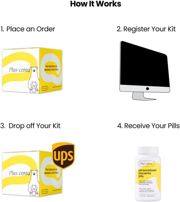 Placenta Encapsulation Kit - Complete Set for Postpartum Recovery, Includes - Image 3