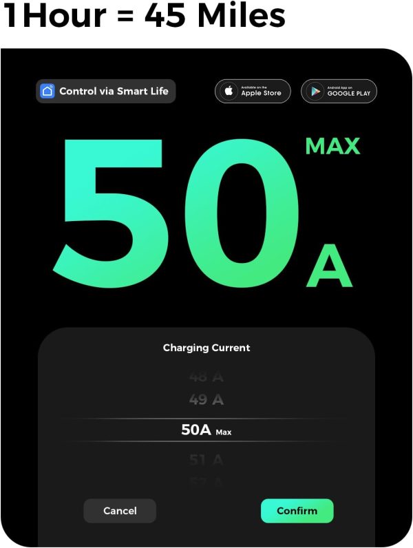 Level 2 EV Charger,50A 240V Hardwired Home Charger,ETL/FCC/CE Certified - Image 4
