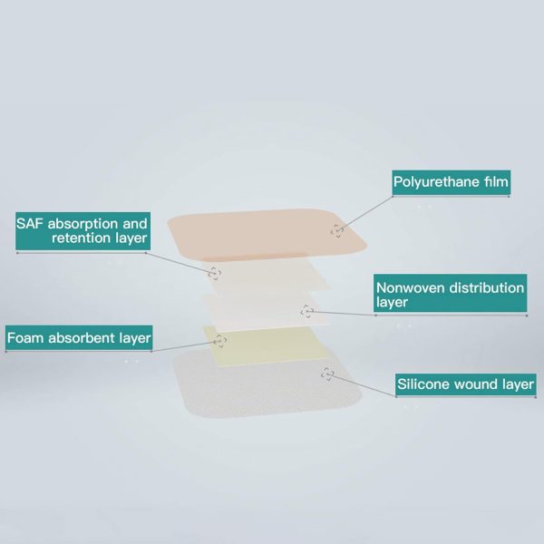 Dimora Silicone Foam Dressing with Border Adhesive 4"x8" Waterproof Wound - Image 6