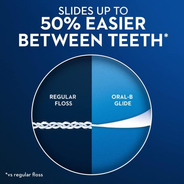 Oral-B Glide Cool Mint Deep Clean Floss, 6 Count, Glide Dental Floss - Image 3