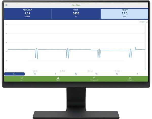Emporia Gen 3 Smart Home Energy Monitor with 8 50A Circuit Level Sensors | - Image 6