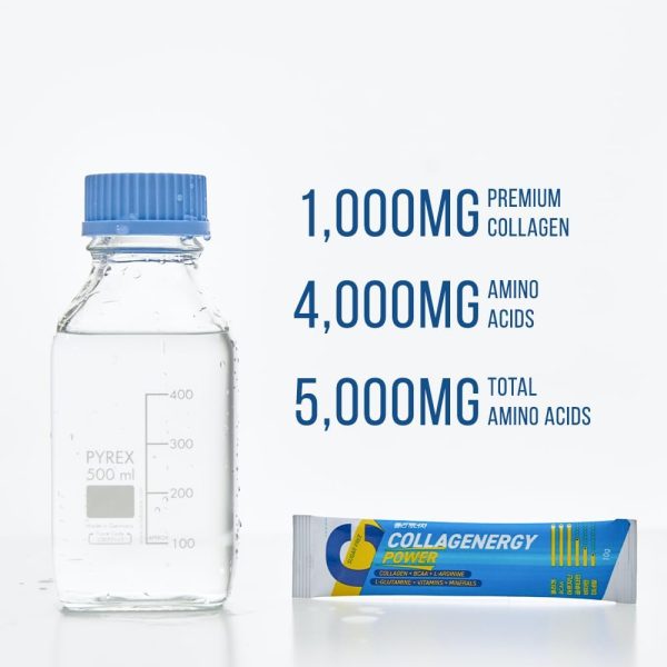 Collagenergy - Image 2