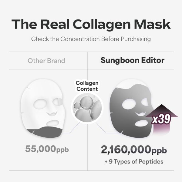 SUNGBOON EDITOR Deep Collagen Overnight mask 37gx4ea | Real Collagen - Image 4