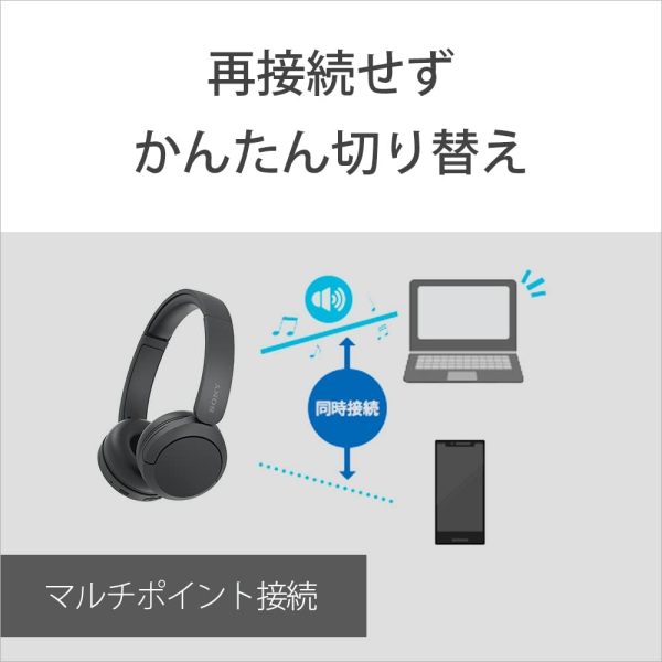 Sony WH-CH520 Best Wireless Bluetooth On-Ear Headphones with Microphone for - Image 12