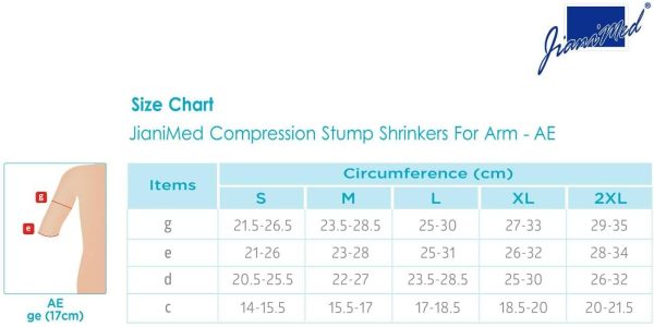 Prosthetic Stump Shrinkers for Arm–Above Elbow, Compression, Healthcare, - Image 4