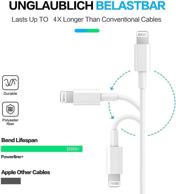 USB C to Lightning Cable 3Pack 6FT [MFi Certified] iPhone Fast Charger - Image 4