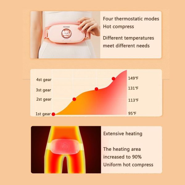 Heating Pad for Period Cramps, Portable Cordless Electric Belt Pain Relief - Image 4