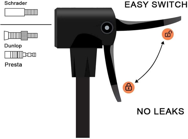 Hycline Bike Floor Pump: Bicycle Tire Pump 160 PSI High Pressure - Air Pump - Image 2