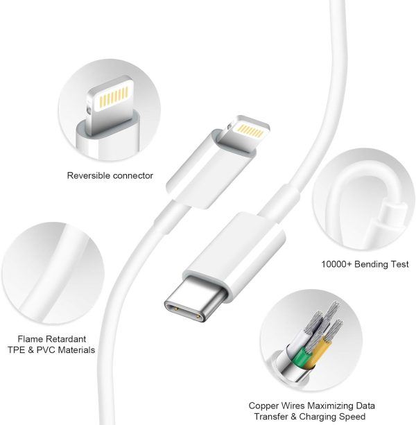 iPhone Charger Fast Charging USB C Charger Block Type C Charger Fast - Image 2
