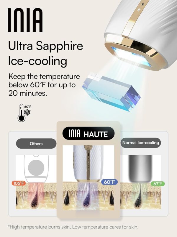 Laser Hair Removal for Women and Men, IPL Hair Removal Device with Sapphire - Image 6