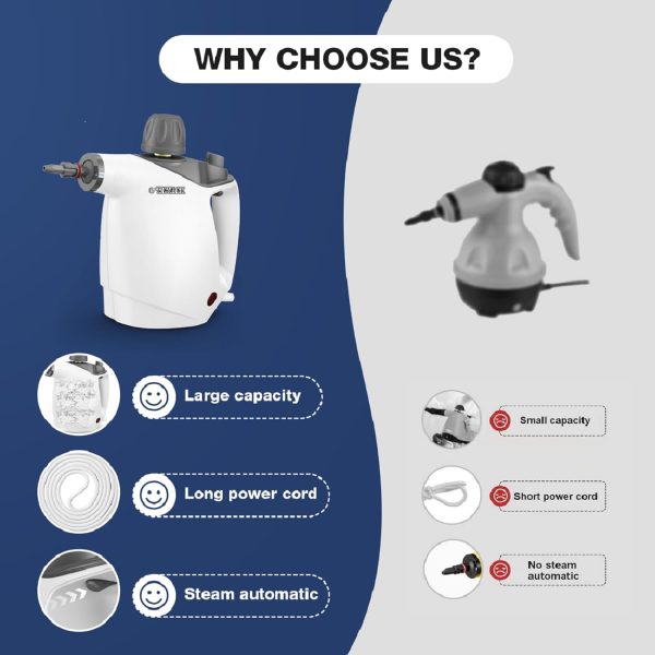 Handheld Steam Cleaner, Steam Cleaner with 16 PCS Accessory & Safety Lock, - Image 3