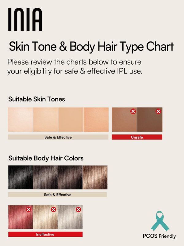 Laser Hair Removal for Women and Men, IPL Hair Removal Device with Sapphire - Image 3