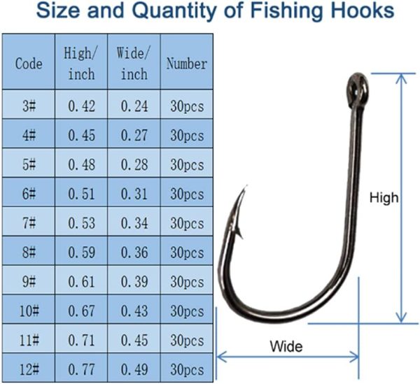 300PCS Small High-Carbon Steel Barbed Fishing Hooks with Holes, 10 - Image 2