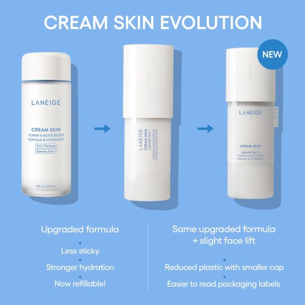LANEIGE Cream Skin Refillable Toner & Moisturizer with Ceramides and - Image 12
