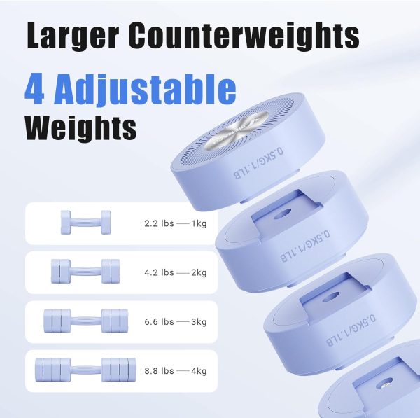 MERACH Adjustable Dumbbell Set of 2, 4 in 1 Hand Weights for Women at Home, - Image 3