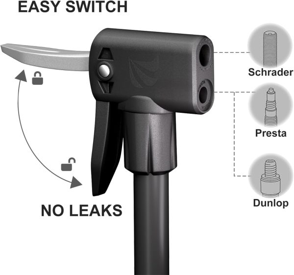VIMILOLO Bike Pump, Air Bicycle Pump Inflator for Presta and Schrader Valve - Image 2