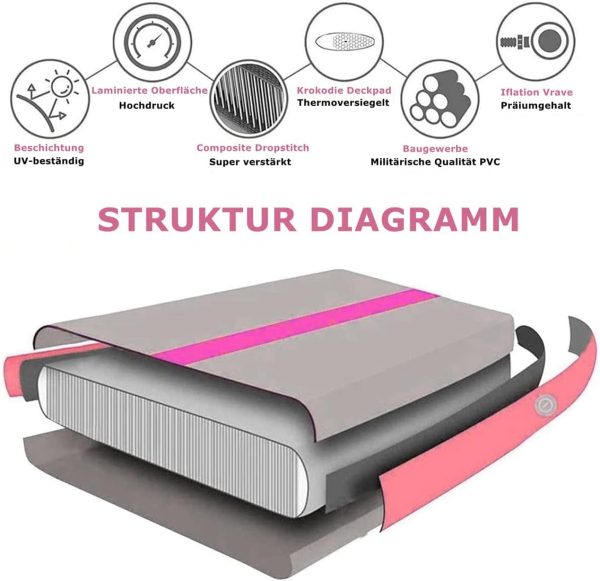 DOBESTS Air Track Inflatable Gymnastics Mat, Tumbling Mat - Image 3