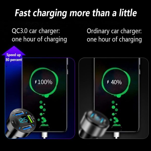 Car Charger 66W Super Fast Charging with USB PD&QC 3.0(Voltmeter&LED - Image 3