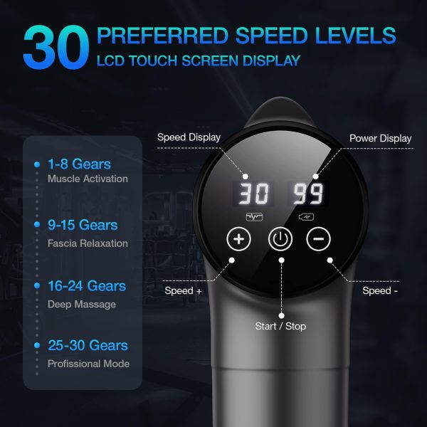 Massage Gun Deep Tissue, Handheld Electric Muscle Massager, High Intensity - Image 2