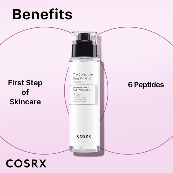 COSRX 6X Peptide Collagen Booster Toner Serum, Niacinamide & Hyaluronic - Image 4