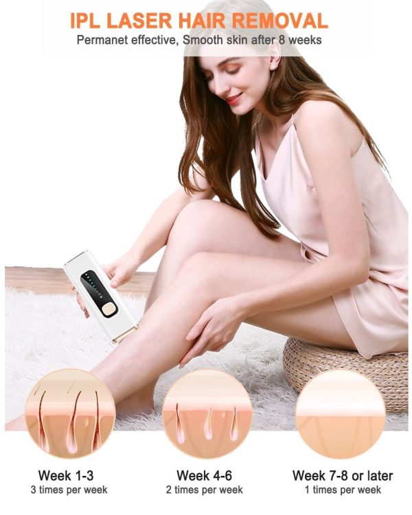 IPL Laser Hair Removal Device for Women Men at Home, Upgraded to 999,900 - Image 2