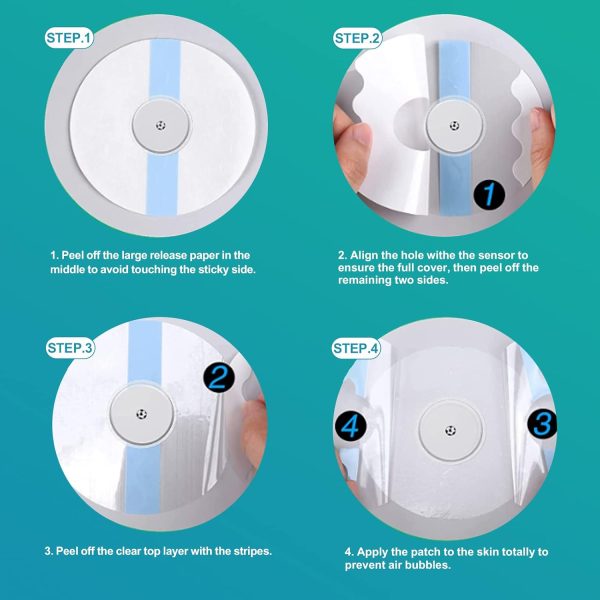 Adhesive Patches for Abbott Freestyle Libre and for Medtronic Guardian - Image 8