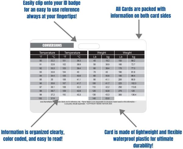 Essential CNA/MA/Tech Horizontal Reference 7 Badge Card Set - Perfect for - Image 2