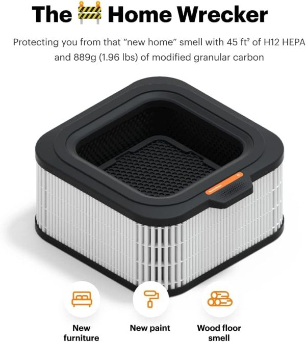 Mila Air Home Wrecker H12 HEPA Home Replacement Filter, Genuine Mila Air - Image 3