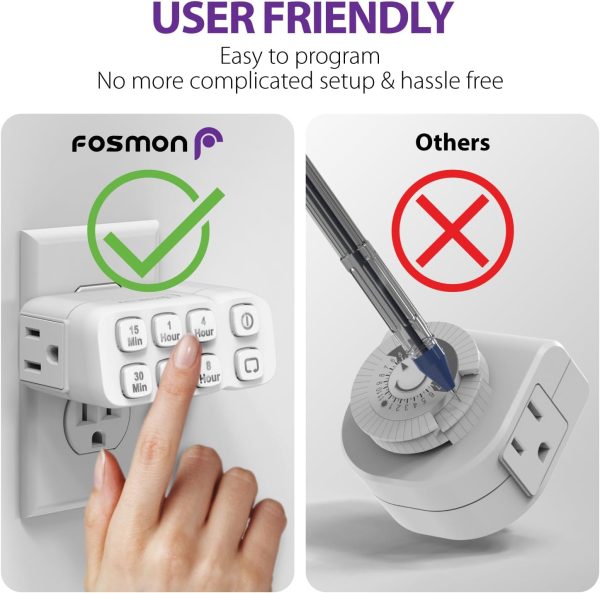 Fosmon Countdown Plug-in Timer Outlet (2 Pack), Timers for Electrical - Image 5