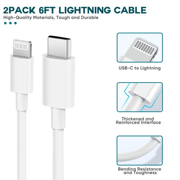 Fast Charger iPhone,iPhone Charger Fast Charging 2Pack USB C Wall Charger - Image 5