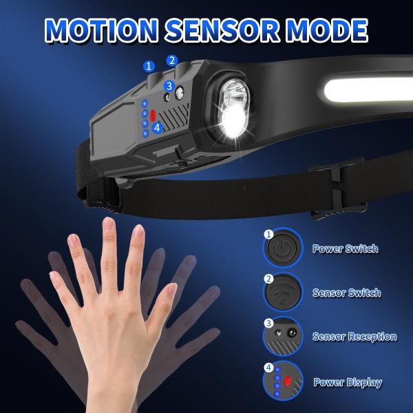 Headlamp Rechargeable 2Pack, 230° Wide Beam Head Lamp, LED Headlamp with - Image 3