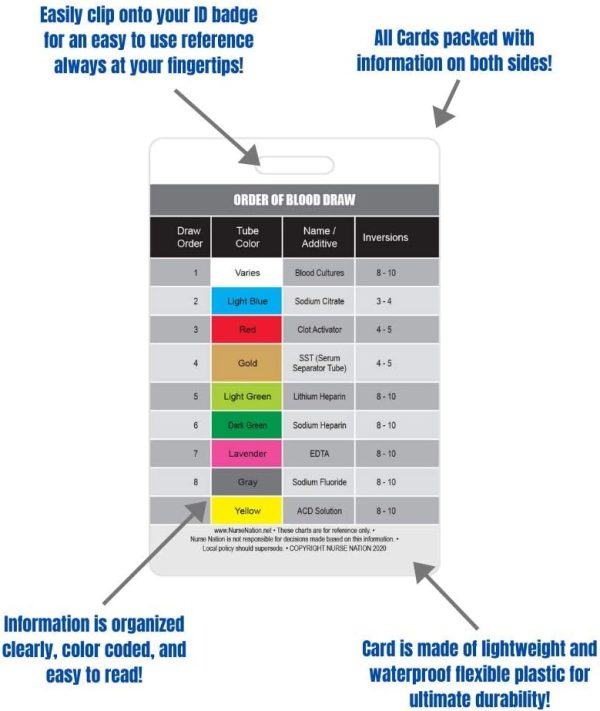 Nurse Nation 30 Vertical Nursing Badge Reference Cards - Lab Values, EKG, - Image 3