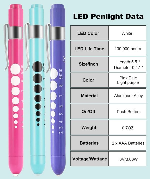 MEUUT 3 Pack Pen Lights for Nurses with 6 Batteries – Medical Penlights - Image 4