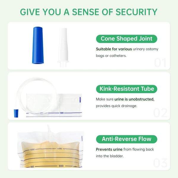 Urinary Leg Bags 1000ml Urinary Drainage Bags with Easy Drain T Tap Switch - Image 5