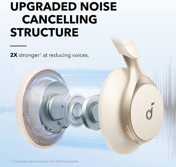 Soundcore by Anker, Space One, Active Noise Cancelling Headphones, 2X - Image 3